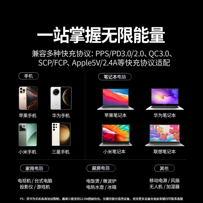 恒行6T8氮化镓20W快充梯形排插 桌面充电站