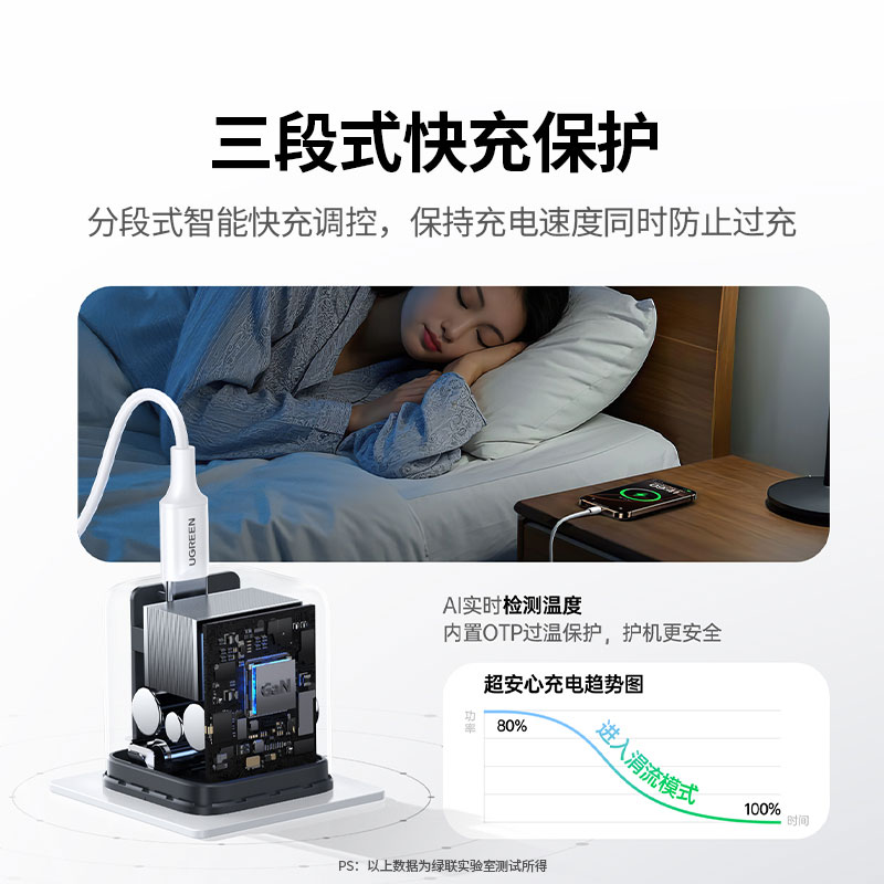 恒行6 45W 快充氮化镓充电器 iPhone17专用