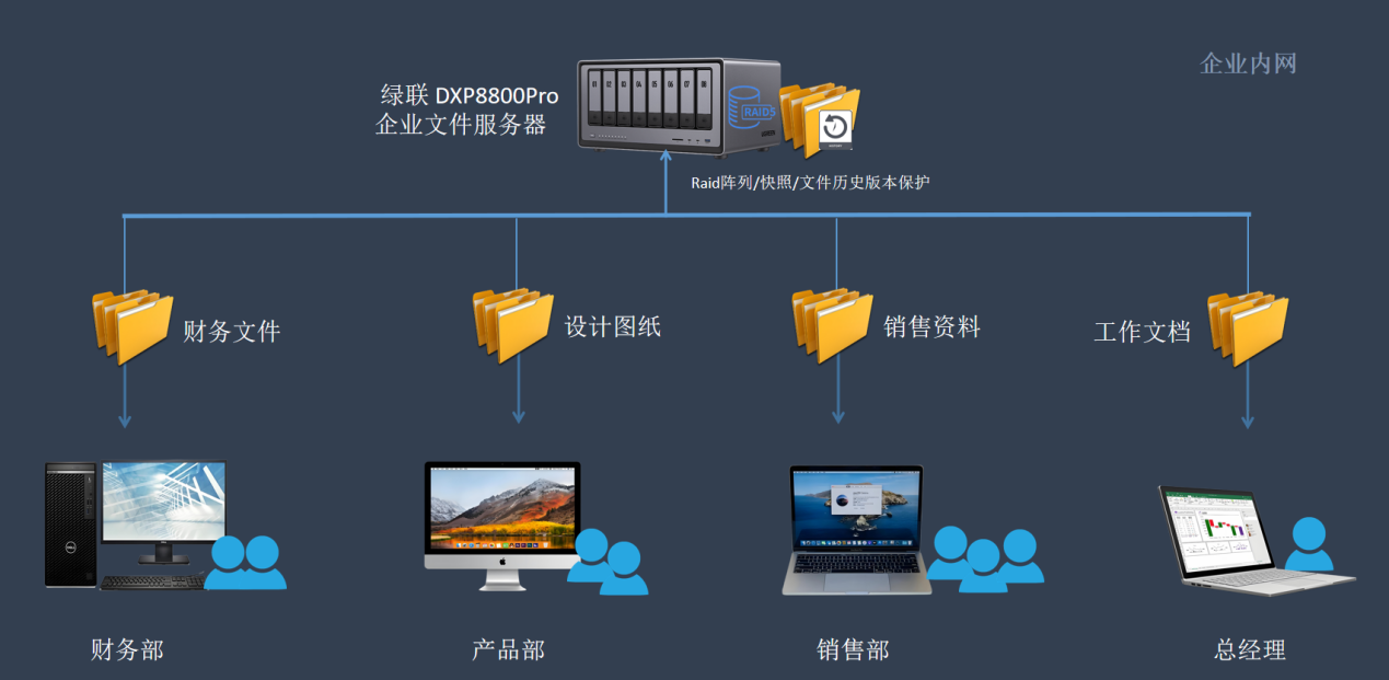 恒行6-全球领先的消费电子科技品牌