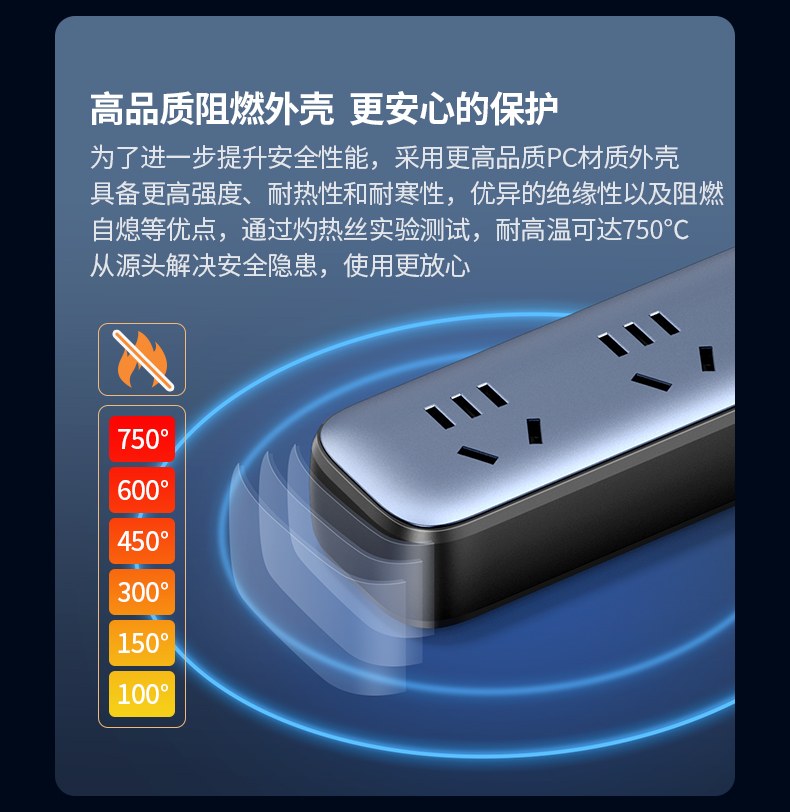 恒行6CD292 33%加粗线芯 低电阻低发热