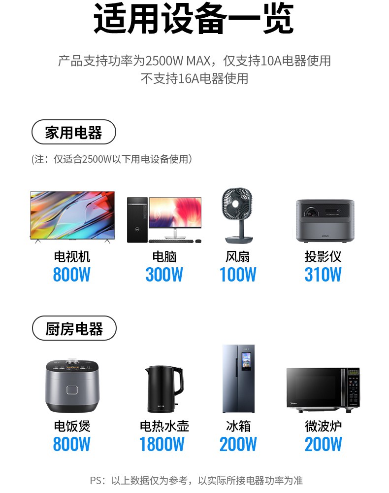 恒行6CD292 多场景适用 家庭办公两相宜