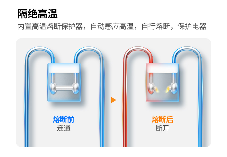 恒行6CD301 三线防雷技术 L-N/L-G/N-G