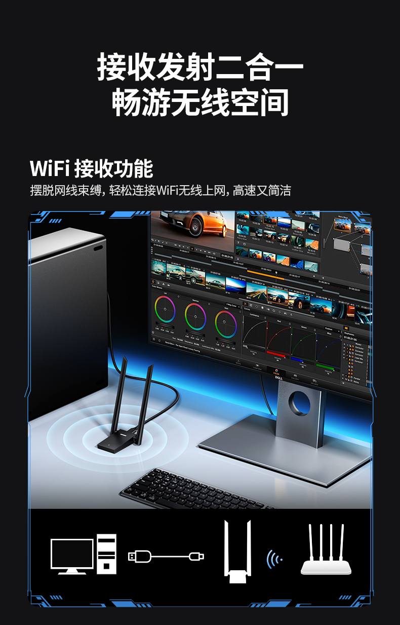 恒行6CM495-25226 双频自动切换 畅享畅通