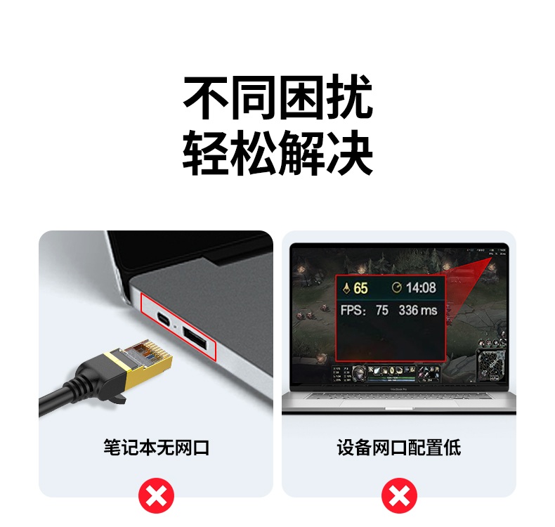 恒行6百兆网卡 100Mbps传输 比WiFi更稳定