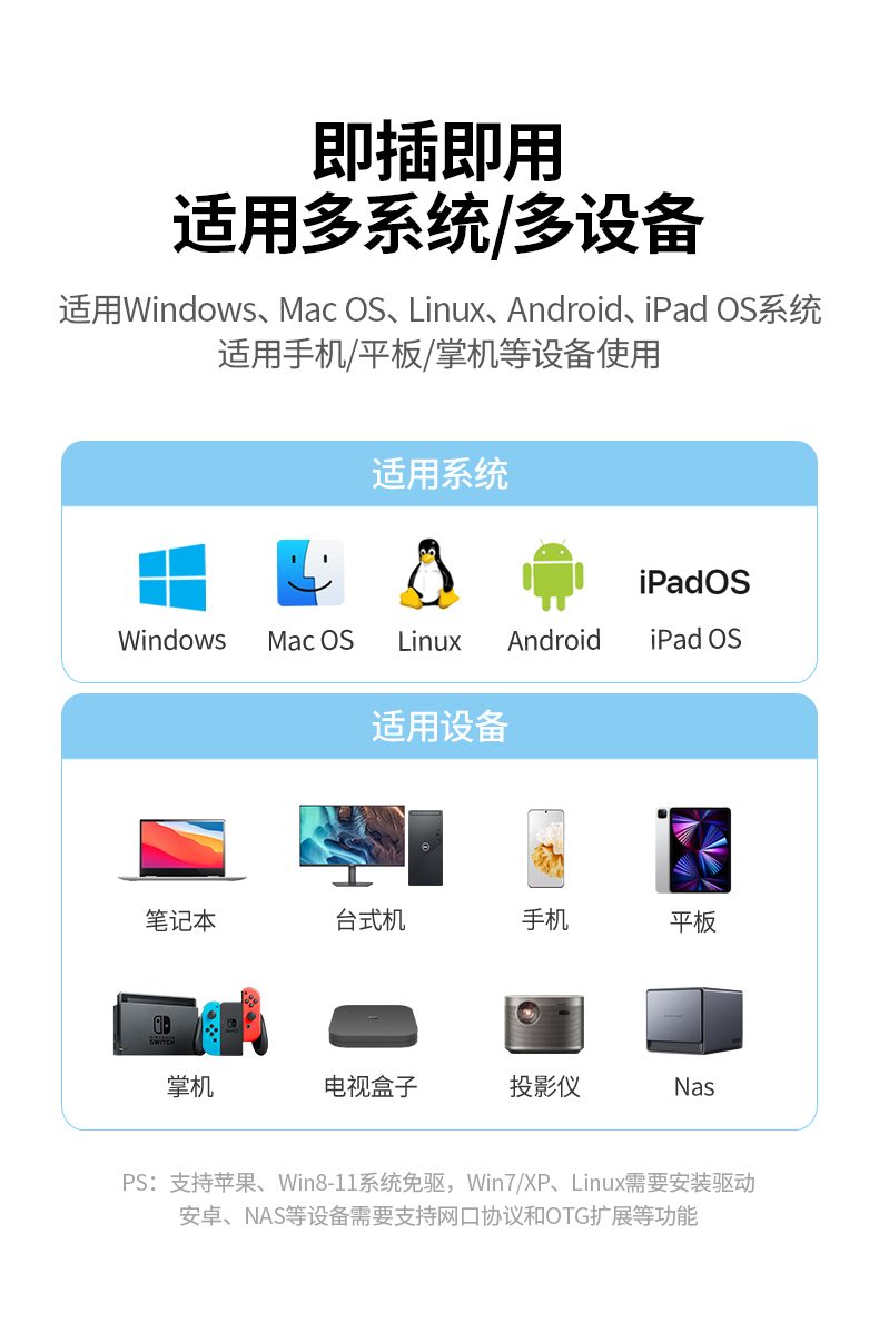 恒行6千兆网卡 即插即用无需驱动 多系统自动识别