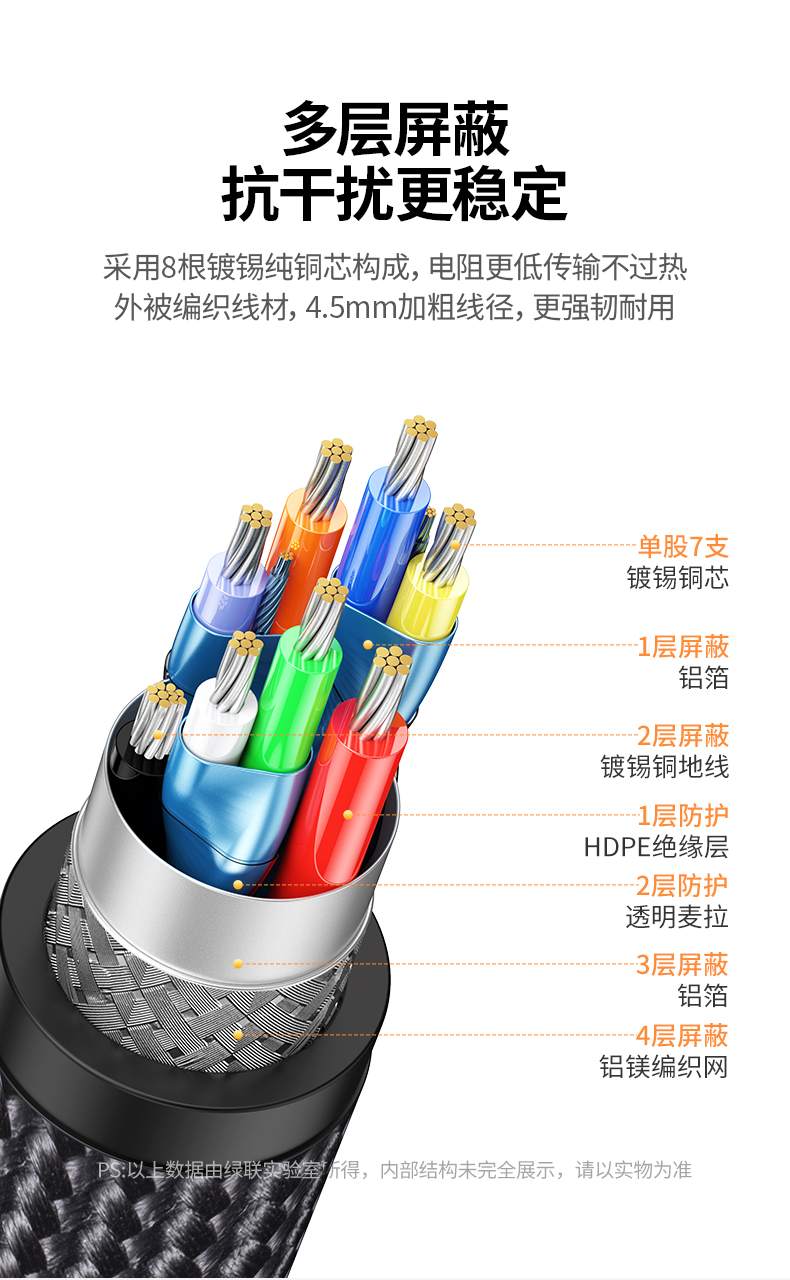 恒行6千兆网卡 高清视频观影 无卡顿画质更清晰