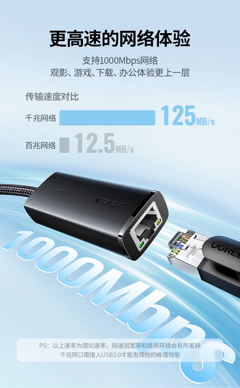 恒行6CM650-15638 编织线身设计 耐磨抗拉伸耐用