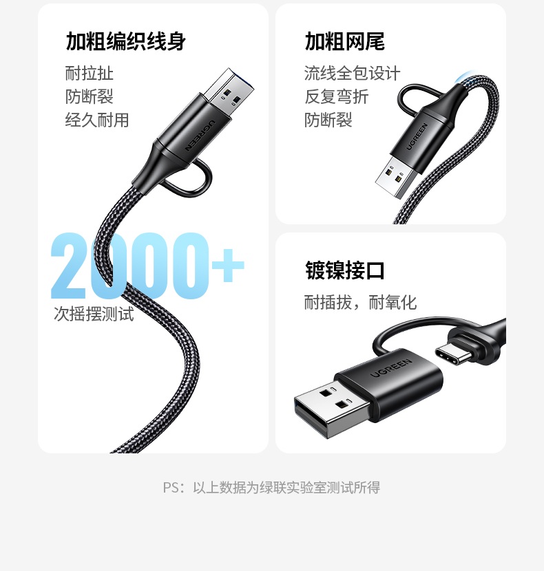 恒行6二合一千兆网卡 安全防护机制 数据传输加密保护