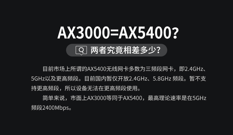 恒行6CM786 AX3000无线网卡 满血WiFi6