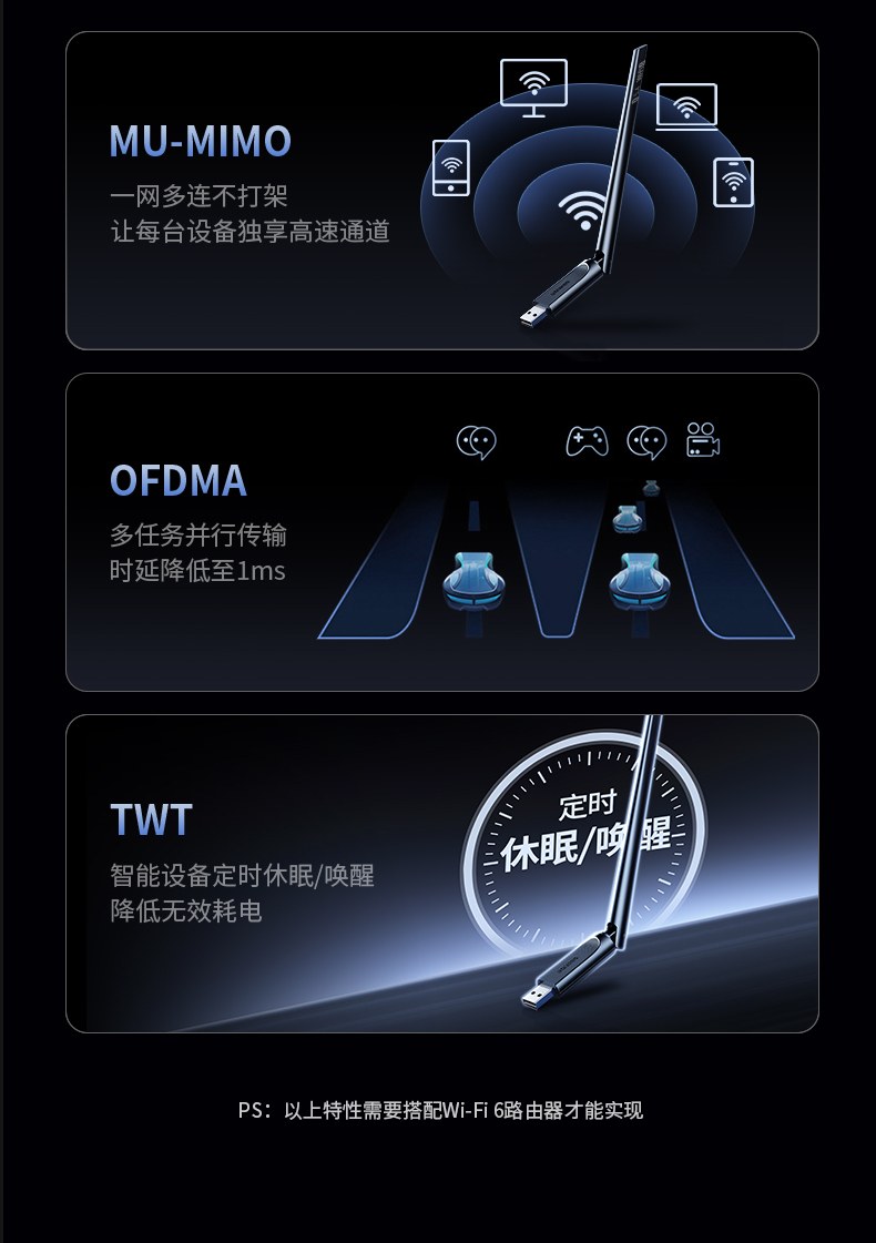 恒行6CM845-75109 网课学习 网络流畅不中断