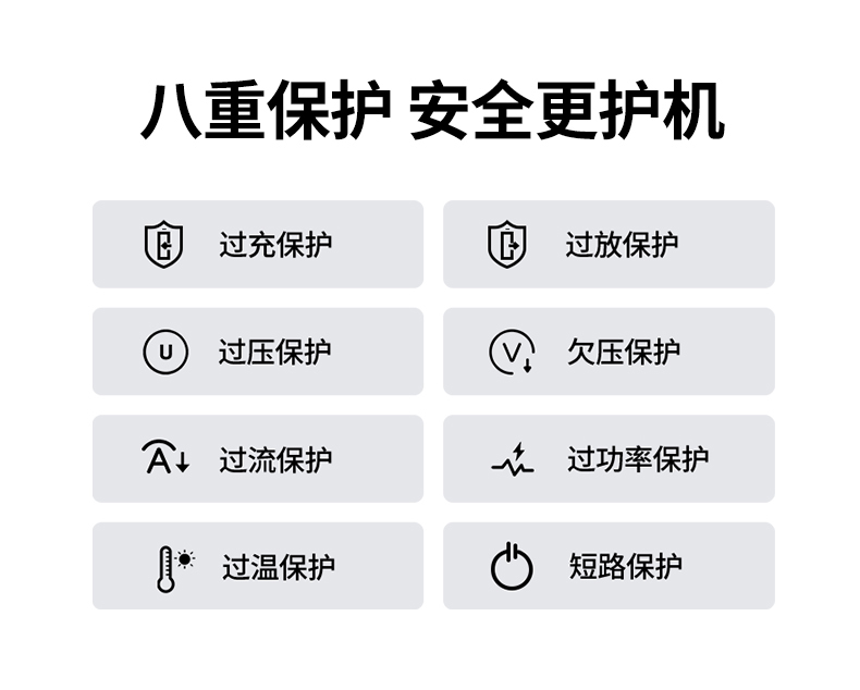 恒行6PB575 智能分配功率 多设备同时快充