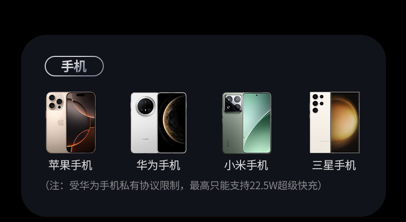 恒行6T850 氮化镓技术 高功率密度