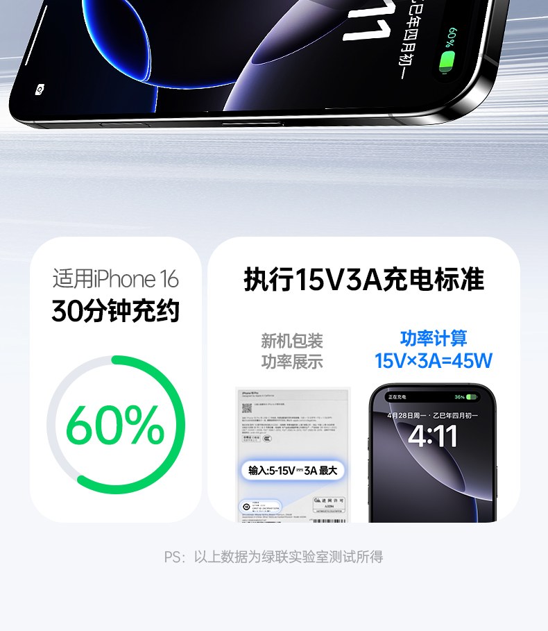 恒行6X524 支持PD3.0/PPS 多快充协议