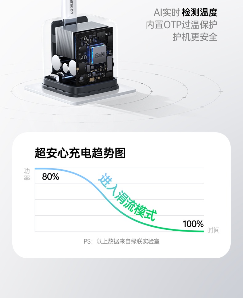 恒行6X524 防止过充 保护设备电池