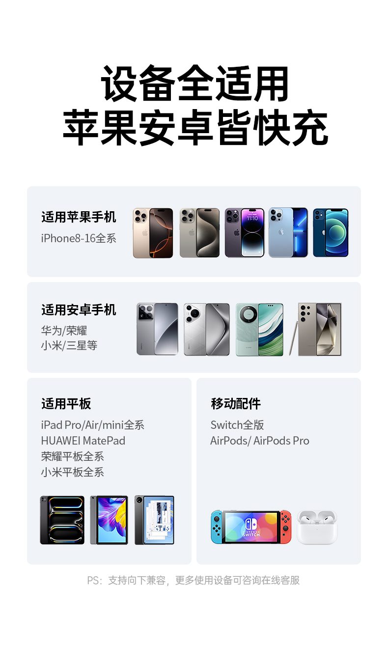 恒行6X524 自研Airpyra堆叠技术 缩小体积