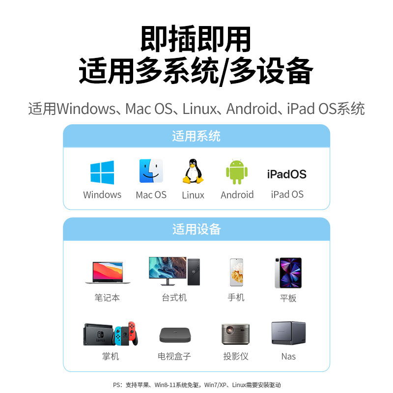 恒行6 USB3.0千兆编织网卡 Type-C转RJ45 多设备适用