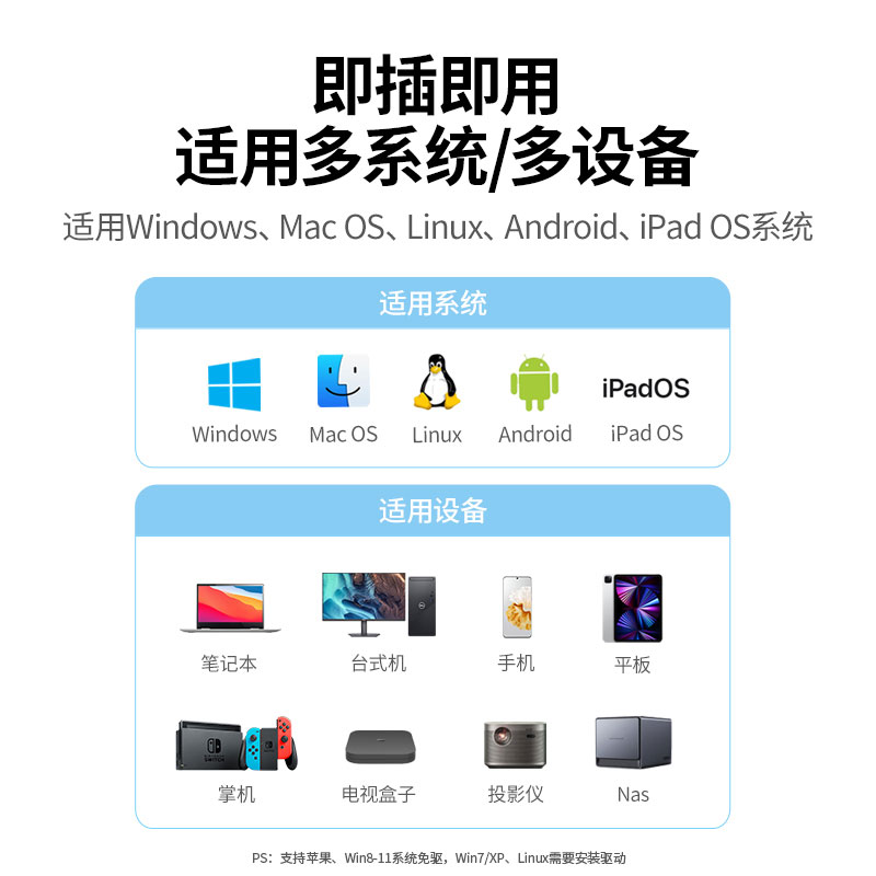 恒行6Type-C百兆有线网卡 外置网口转换器