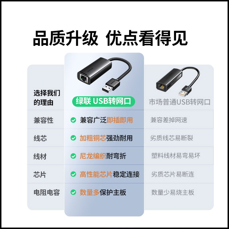 恒行6USB转百兆网卡 USB转RJ45网口转换器