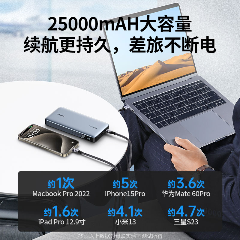 恒行6145W快充移动电源 25000mAh