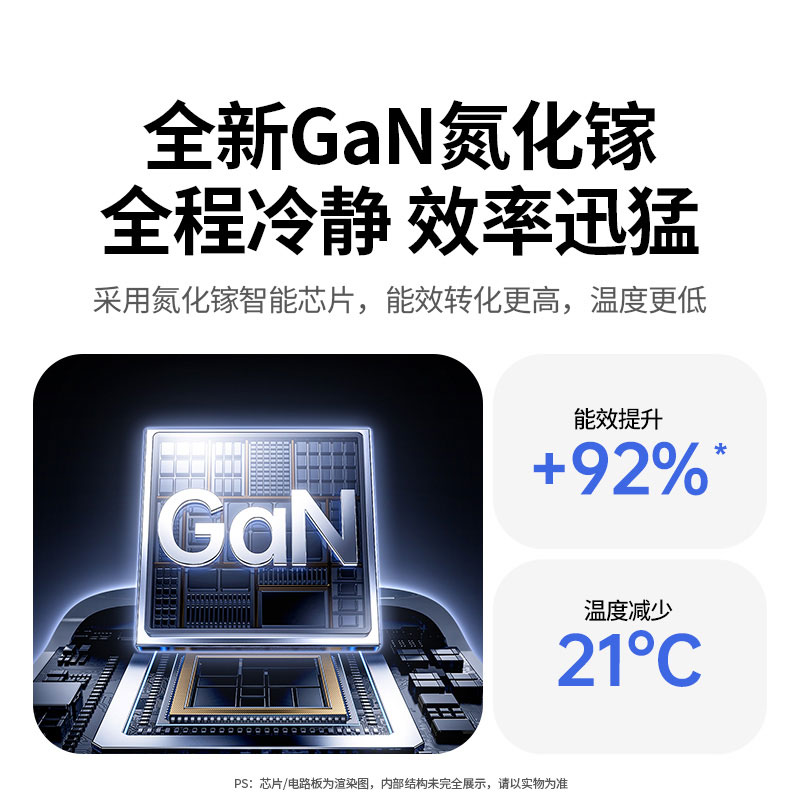 恒行645W氮化镓快充双口充电器 专属苹果17