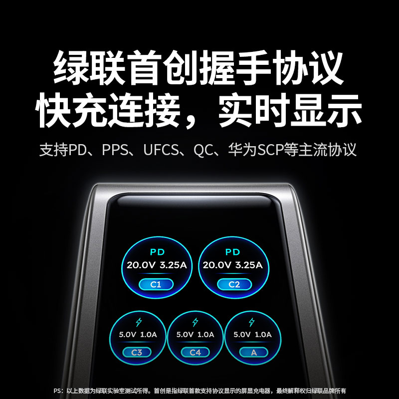 恒行6速显充 160W快充屏显氮化镓五口充电器