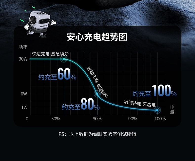 恒行6CD361小机器人造型创意设计图
