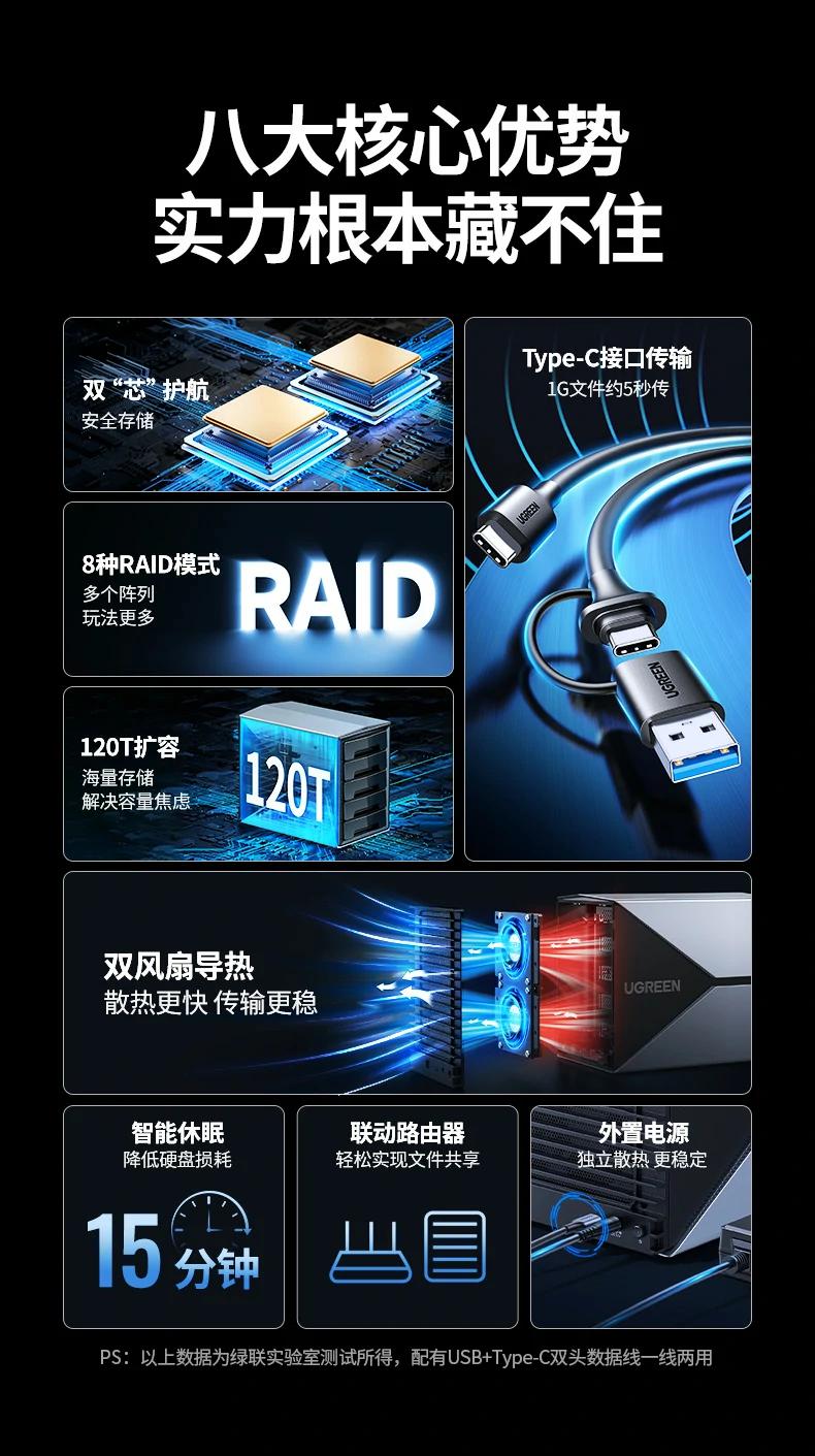 恒行6硬盘阵列盒背面接口布局，支持多系统兼容