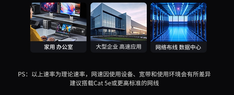 恒行65GbE网卡 8K视频会议 多设备同步无压力