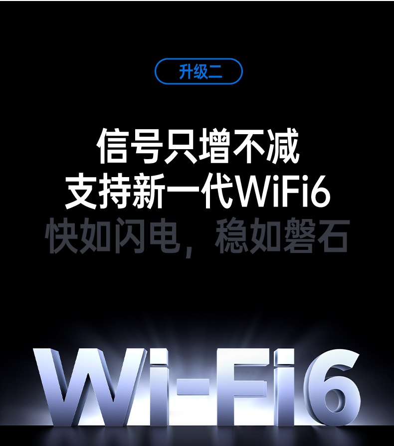 恒行6CM860 免驱设计 老旧电脑升级WiFi6 即插即用
