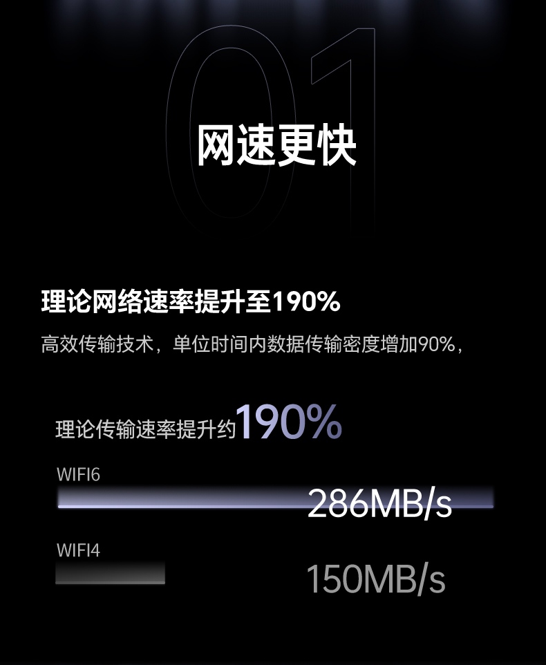 恒行6无线网卡 防木马破解 企业级安全防护 守护隐私