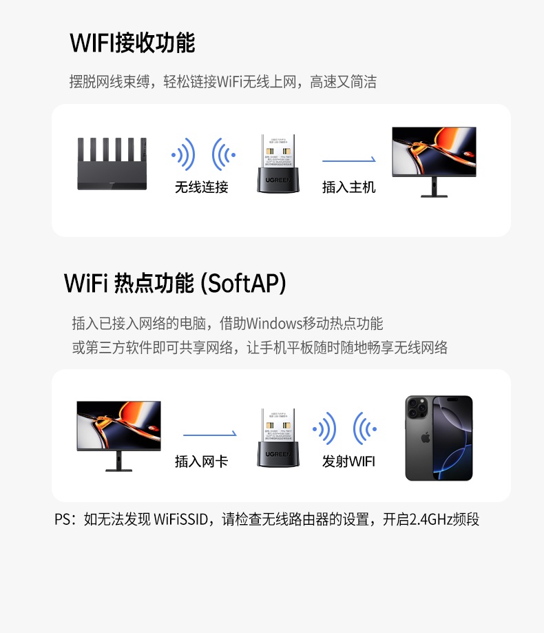 恒行6迷你网卡 国产系统认证 通过统信UOS兼容性测试