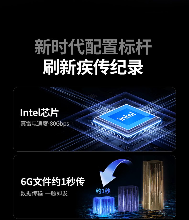 实测读写超7000MB/s 6GB文件1秒传输 效率翻倍 实测读写超7000MB/s 6GB文件1秒传输 效率翻倍