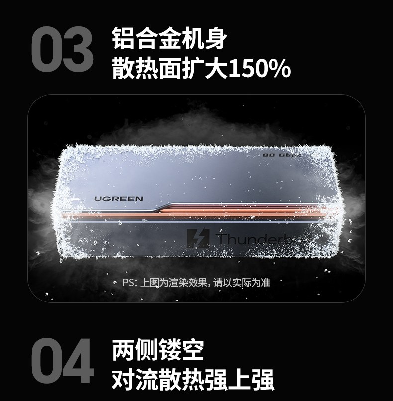 相比雷电4速度提升80% 大幅缩短等待时间 相比雷电4速度提升80% 大幅缩短等待时间