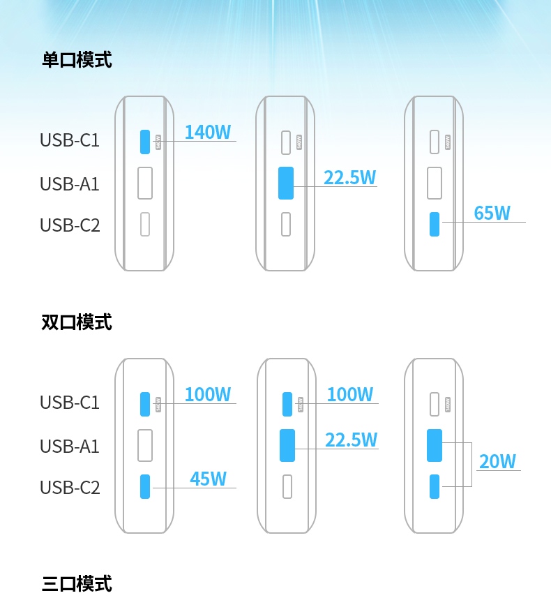 铝合金外壳设计 散热快 抗摔耐磨 铝合金外壳设计 散热快 抗摔耐磨