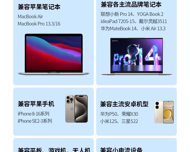 恒行6145W充电宝 游戏本/轻薄本快充解决方案 恒行6145W充电宝 游戏本/轻薄本快充解决方案