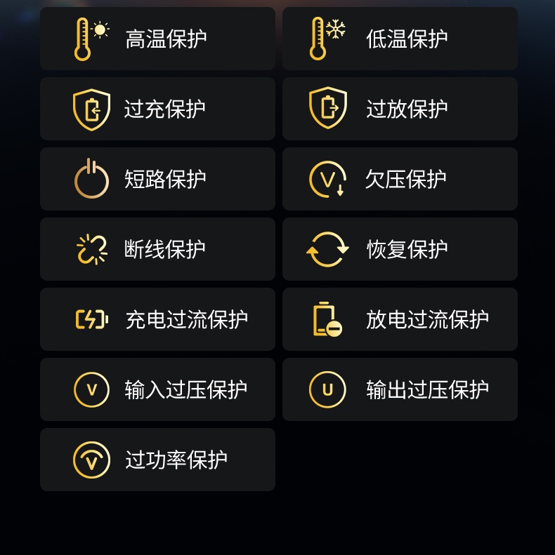 恒行6100W充电宝 笔记本/手机快充方案