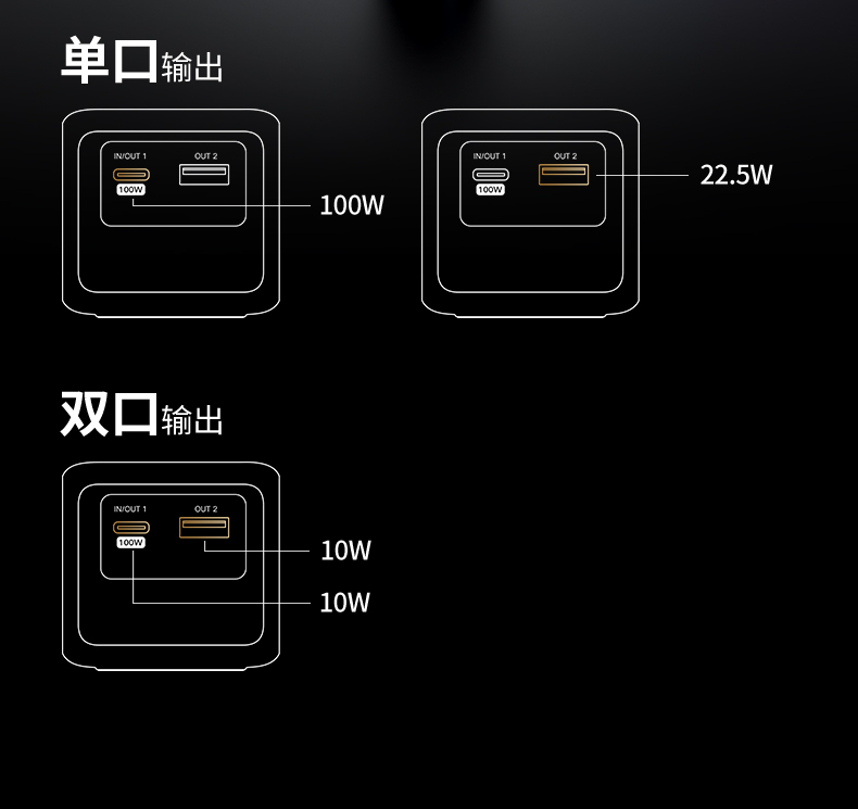 恒行6PB724 支持PDO编程 专业设备快充