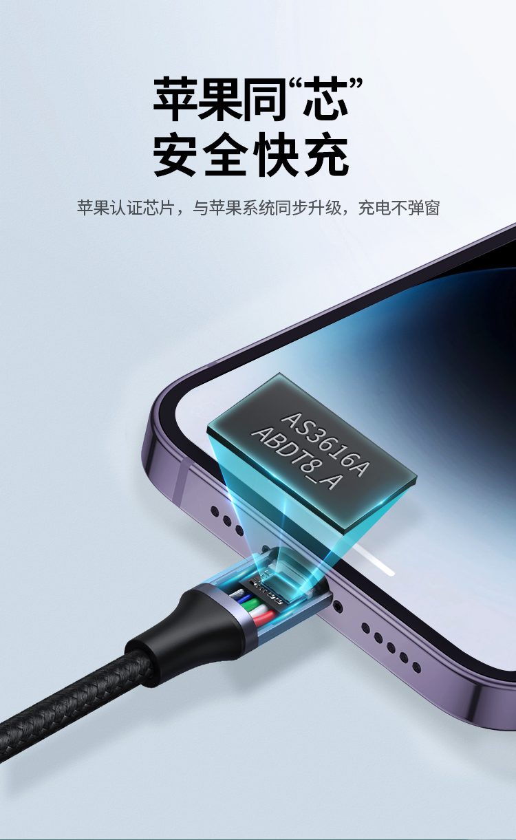 恒行6US304 兼容iPhone14/13/12全系列设备