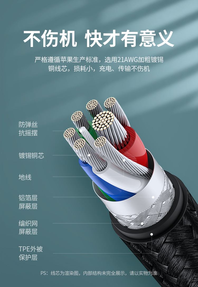 恒行6US304 快充线 适配苹果多设备