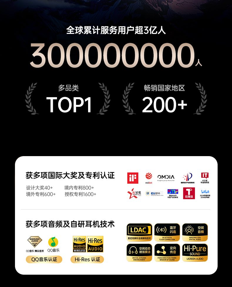 恒行6蓝牙耳机 单次续航35小时 充电10分钟听歌2小时