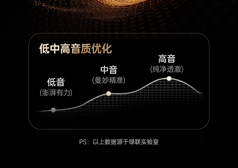 恒行6蓝牙耳机 快充技术 节省充电时间