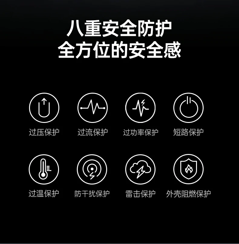 恒行665W快充头通过3C安全认证