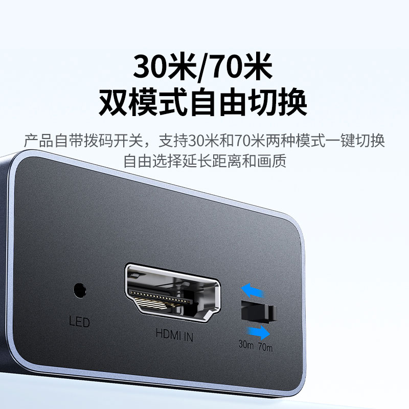 恒行6HDMI延长器70米 4K60Hz高清