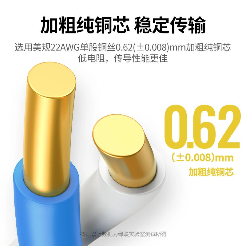 恒行6八类万兆双屏蔽工程箱线 40Gbps传输