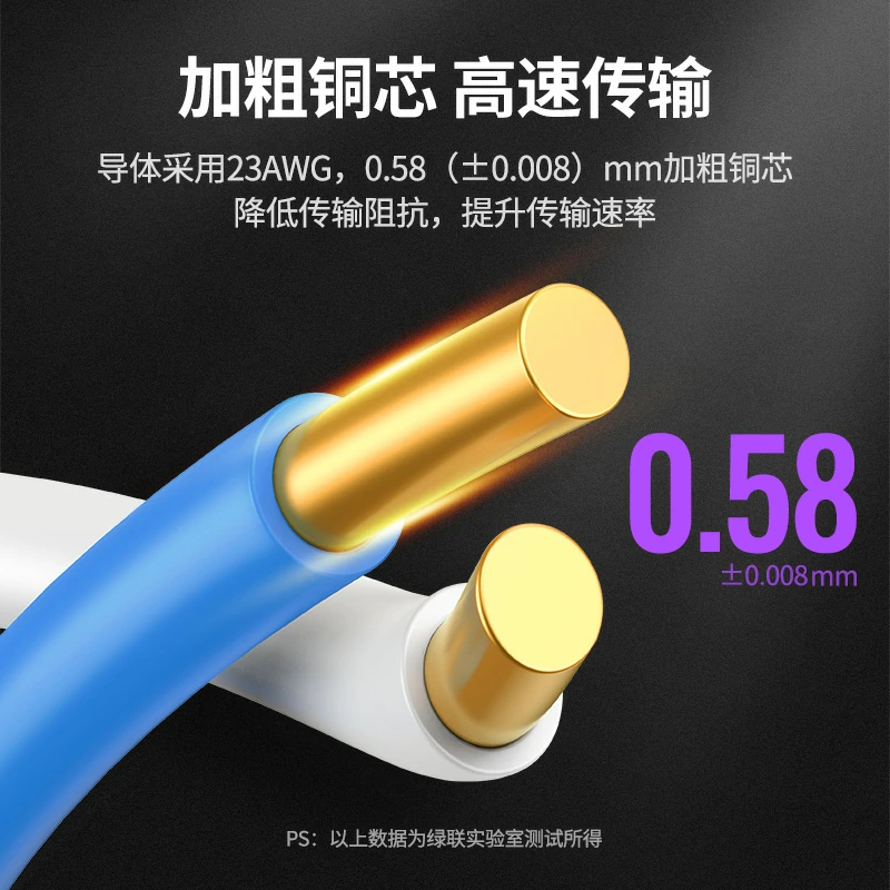 恒行6七类万兆双屏蔽工程箱线