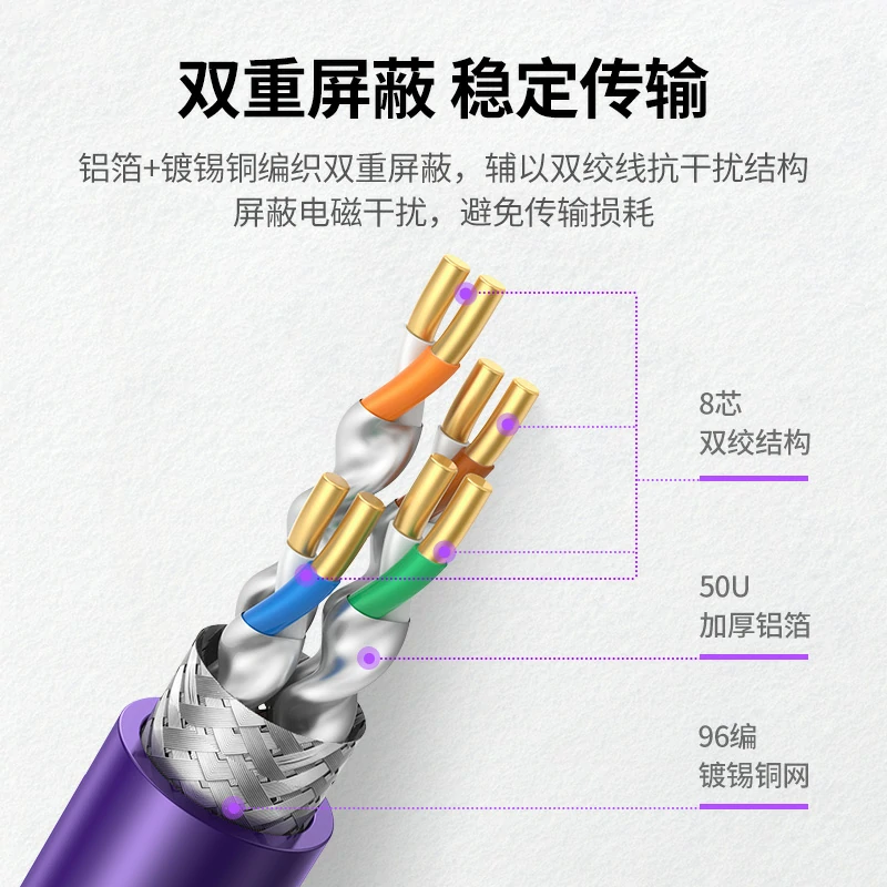 恒行6七类万兆双屏蔽工程箱线