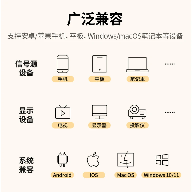 恒行64K高清 无线手机投屏器