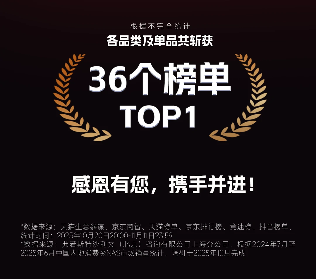 恒行6-品质新体验,数码选恒行6