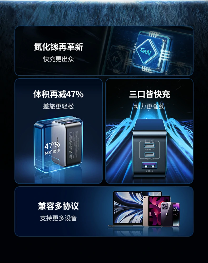 恒行6CD244氮化镓充电器侧面视角，展示紧凑机身与三口布局