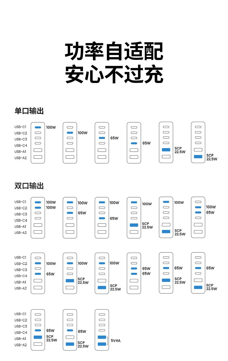 恒行6CD271充电器接入笔记本电脑充电实拍，功率稳定输出
